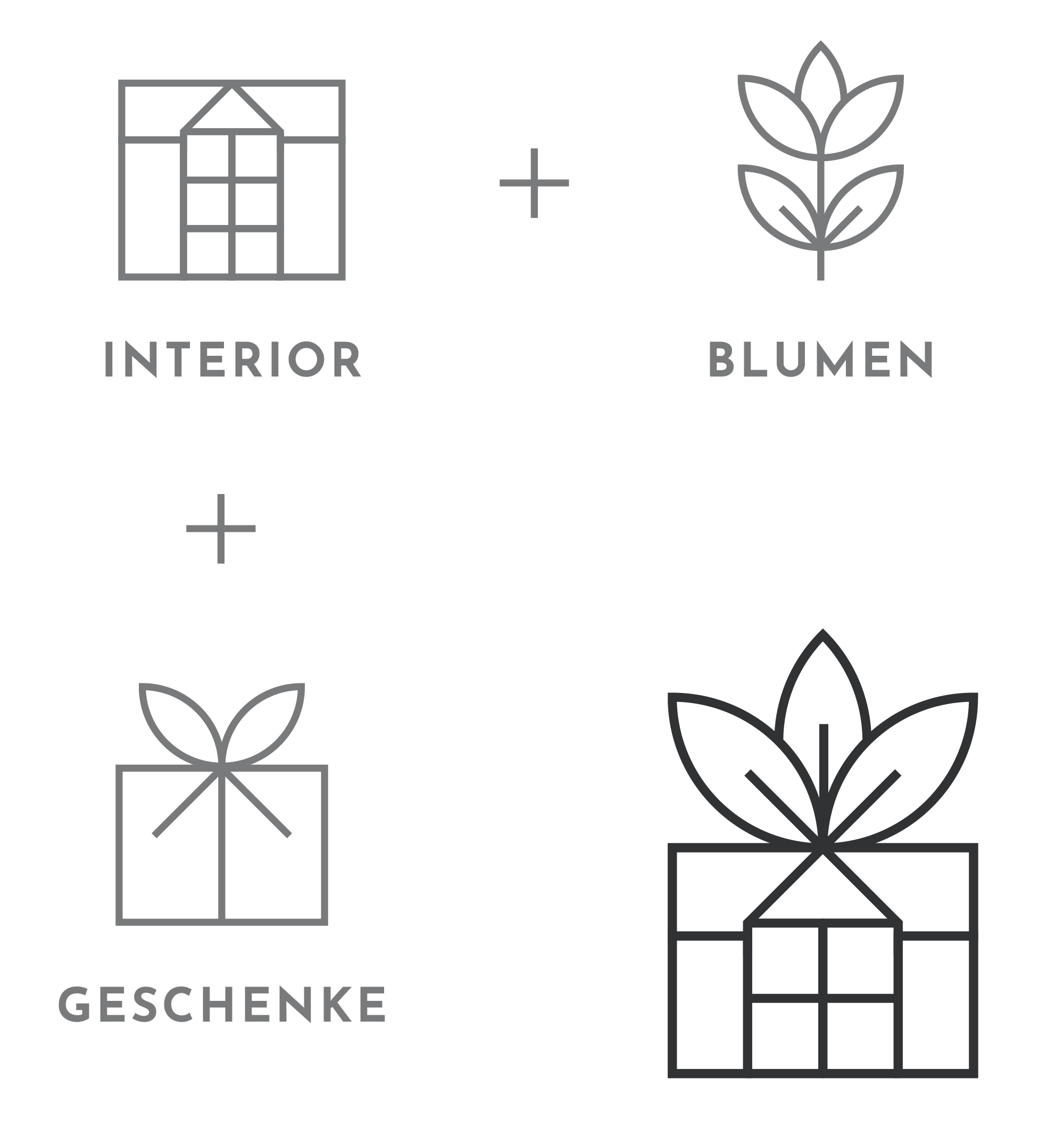 fleurmanufaktur_logo_explanation_mobile_neu